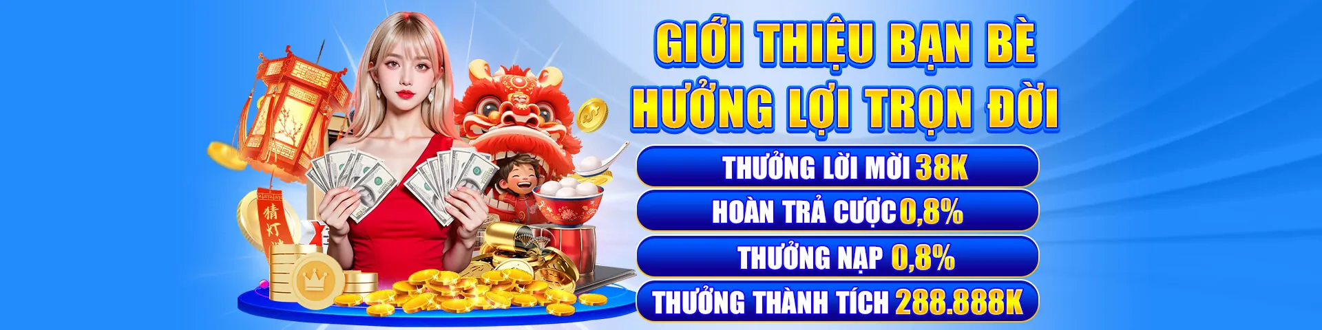 Hình ảnh chính blog w88you với các yếu tố cá cược và giải trí